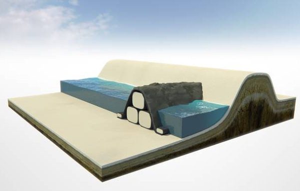 proteccion costera con espigones - groynes
