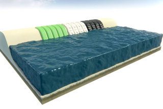 Revestimientos para protección costera y de playas